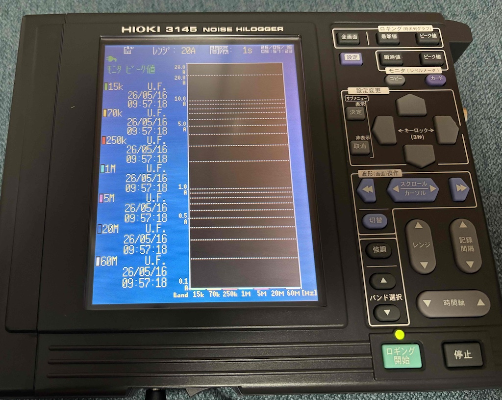 5kHz〜100MHzの広帯域高周波ノイズを確実に捕捉：稼働ラインを止めずに電流ノイズを安全計測できるセンサ付属ロガーシステム